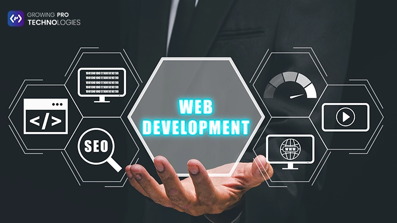Beyond Templates: Web Development Trends Clients Truly Want